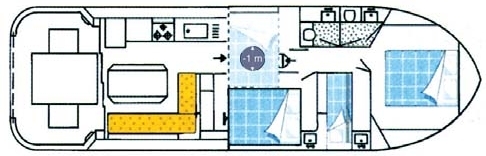 Canal N-842 layout